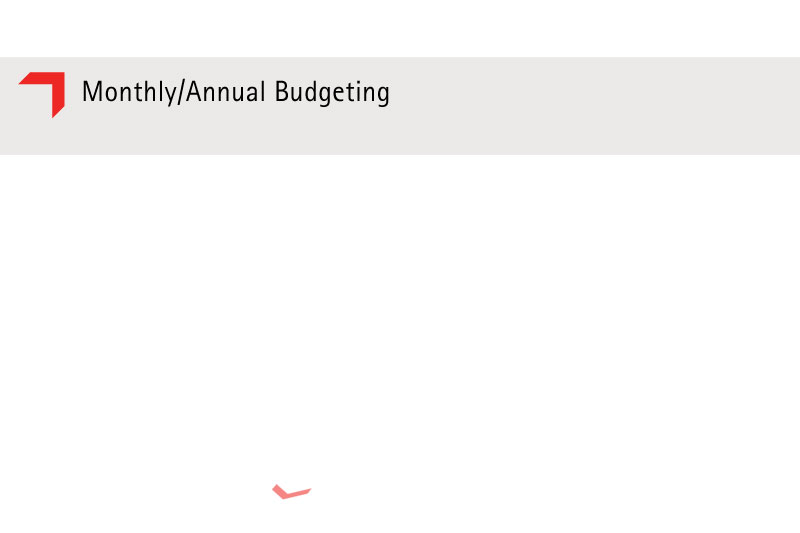 Monthly/Annual budget